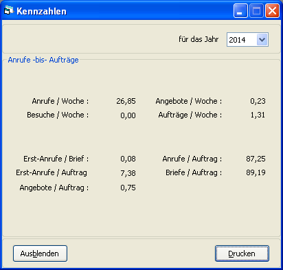 kennzahleno.png kennzahleno.png