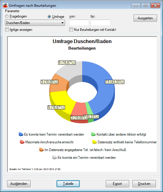 umfauswurteile2.png umfauswurteile2.png