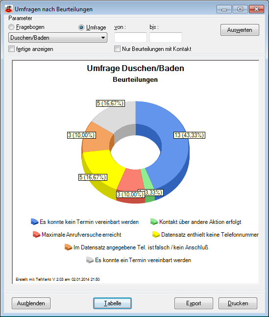 umfauswurteile2.png