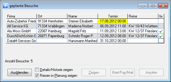 besuche.png besuche.png