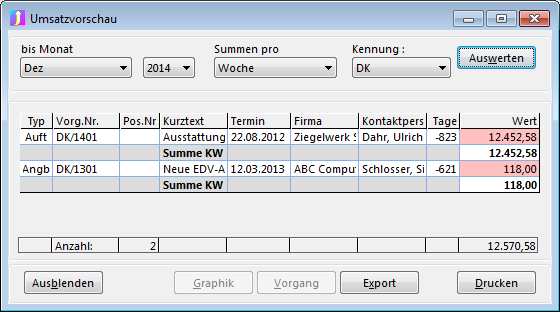 umsatzvorschau.png umsatzvorschau.png