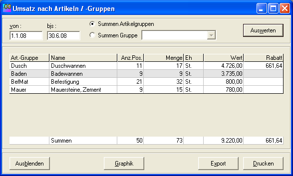 artikelumsatz.png artikelumsatz.png