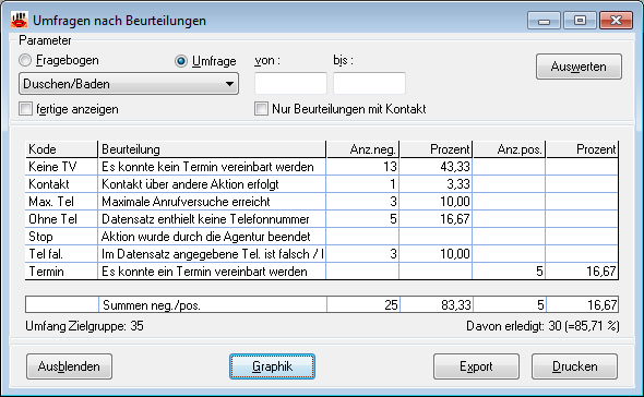 umfauswurteile.png umfauswurteile.png