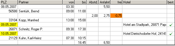 ablauf.png ablauf.png