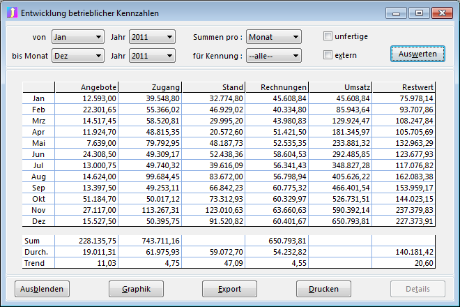 entwicklung.png entwicklung.png