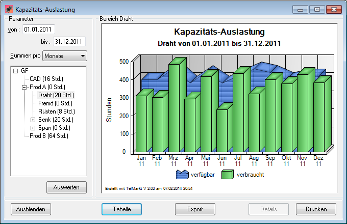 kapalastchart.png kapalastchart.png