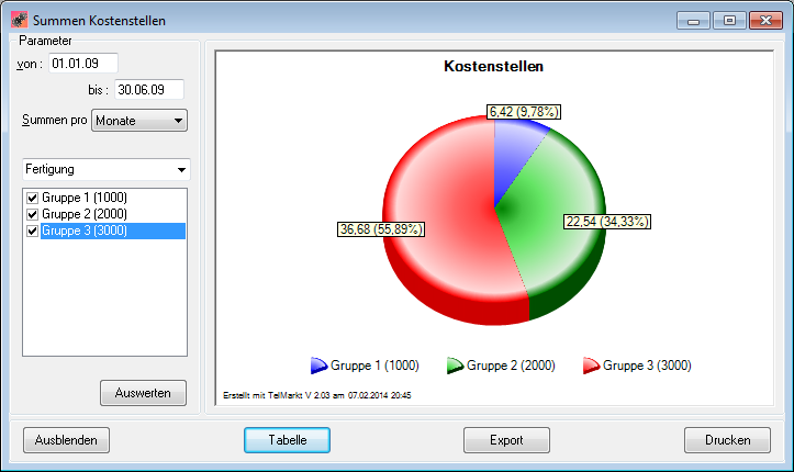 kostensummen03.png