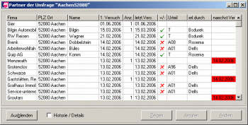 TelMarkt CRM CallCenter Kontaktpersonen Umfrage