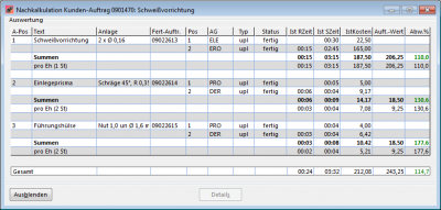 Nachkalkulation eines Auftrags